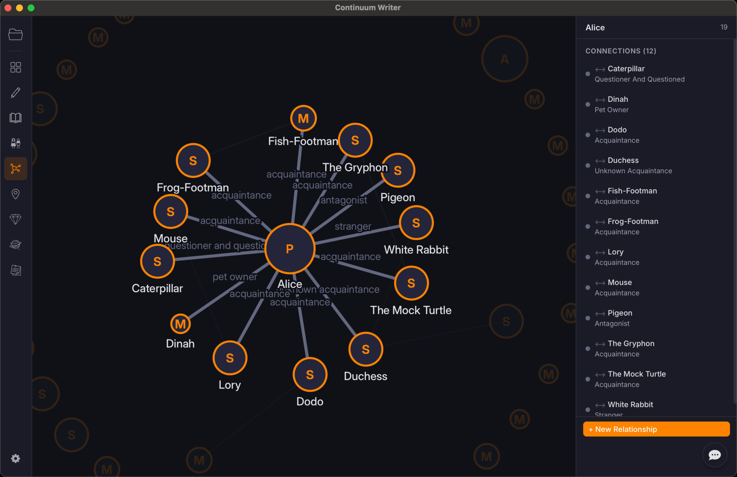 Characters & world with relationships graph